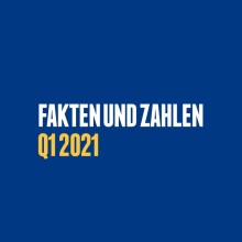 Fakten und Zahlen Q1 2021