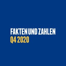 Fakten und Zahlen Q4 2020